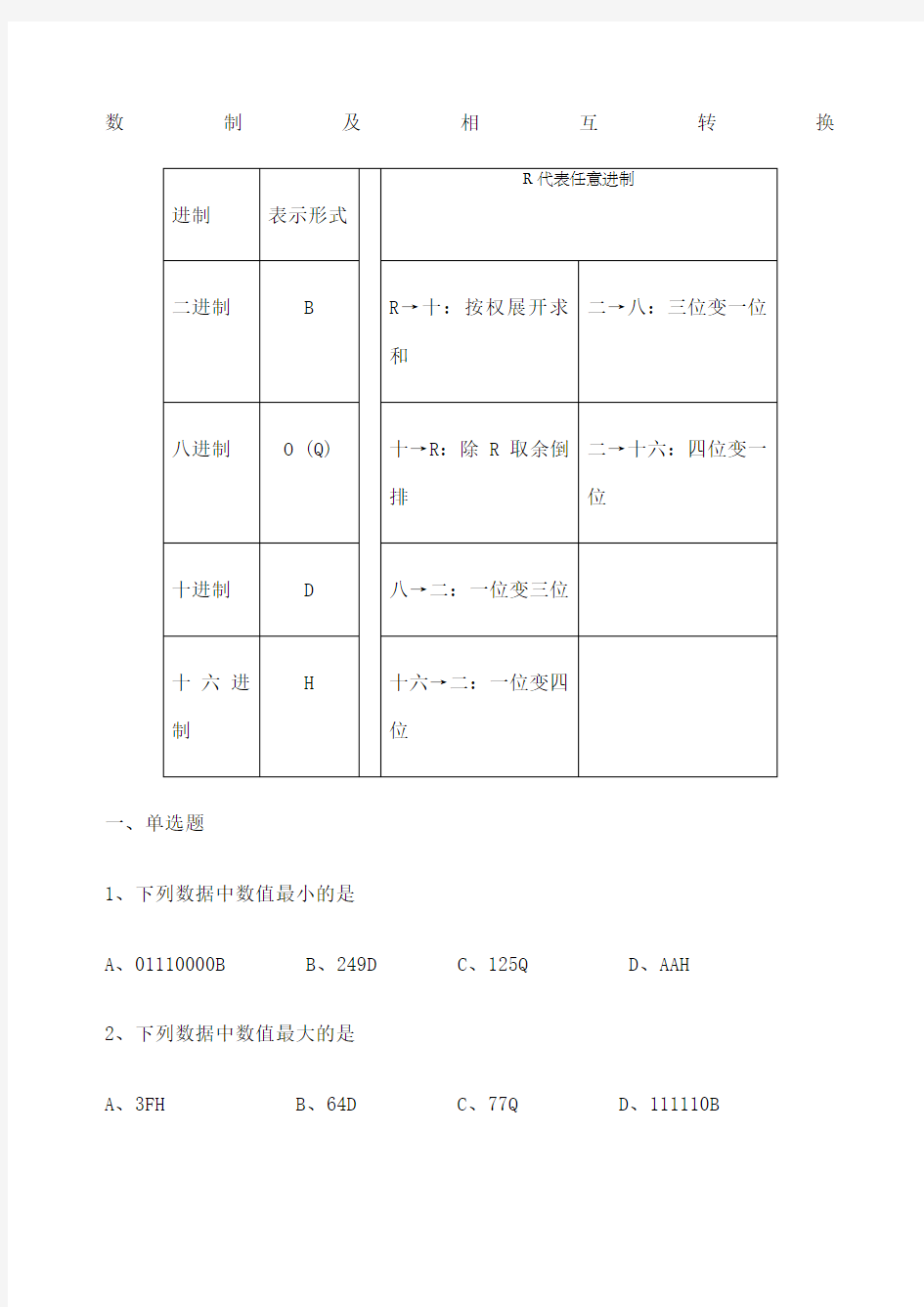 二进制十进制八进制十六进制转换练习题 