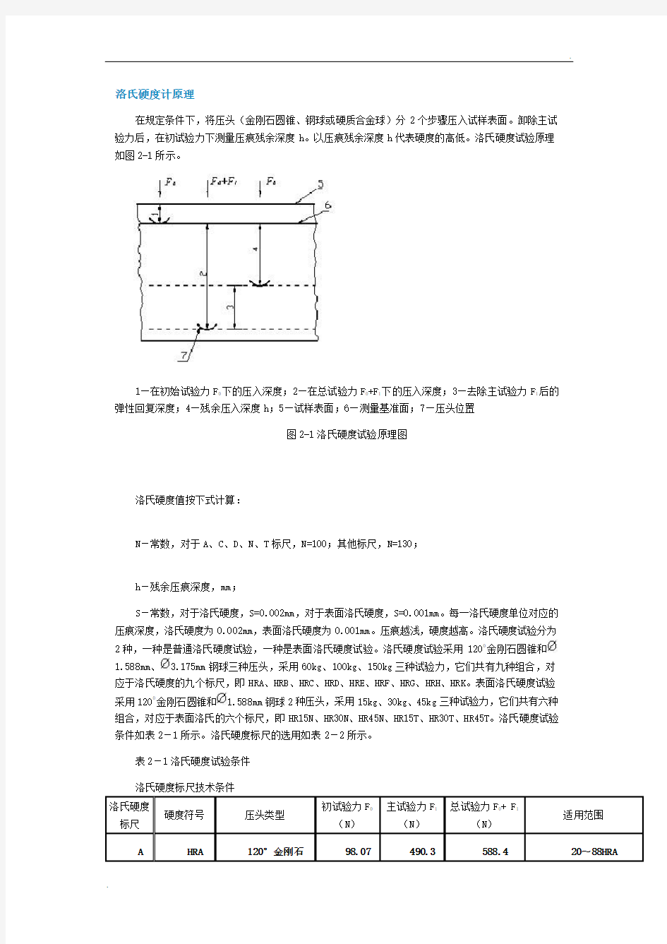 洛氏硬度计原理