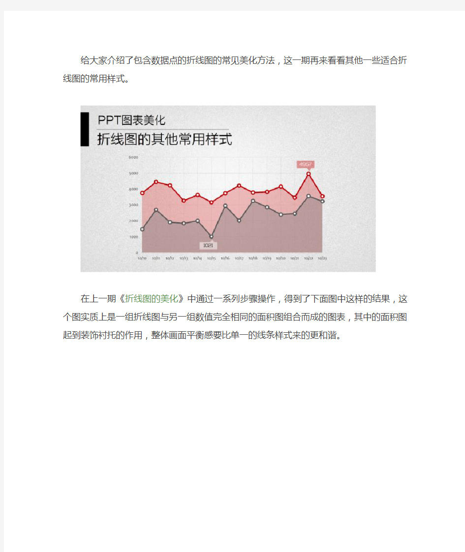 PPT美化教程-折线图的常用样式介绍