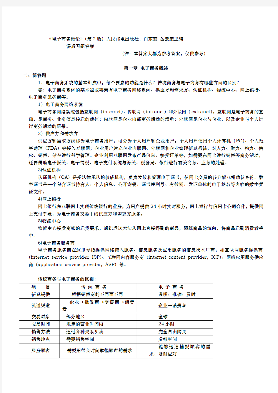 人民邮电出版社《电子商务概论》课后习题答案