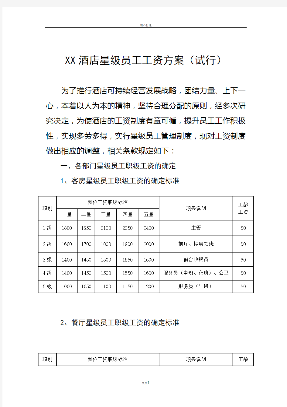 星级酒店工资方案