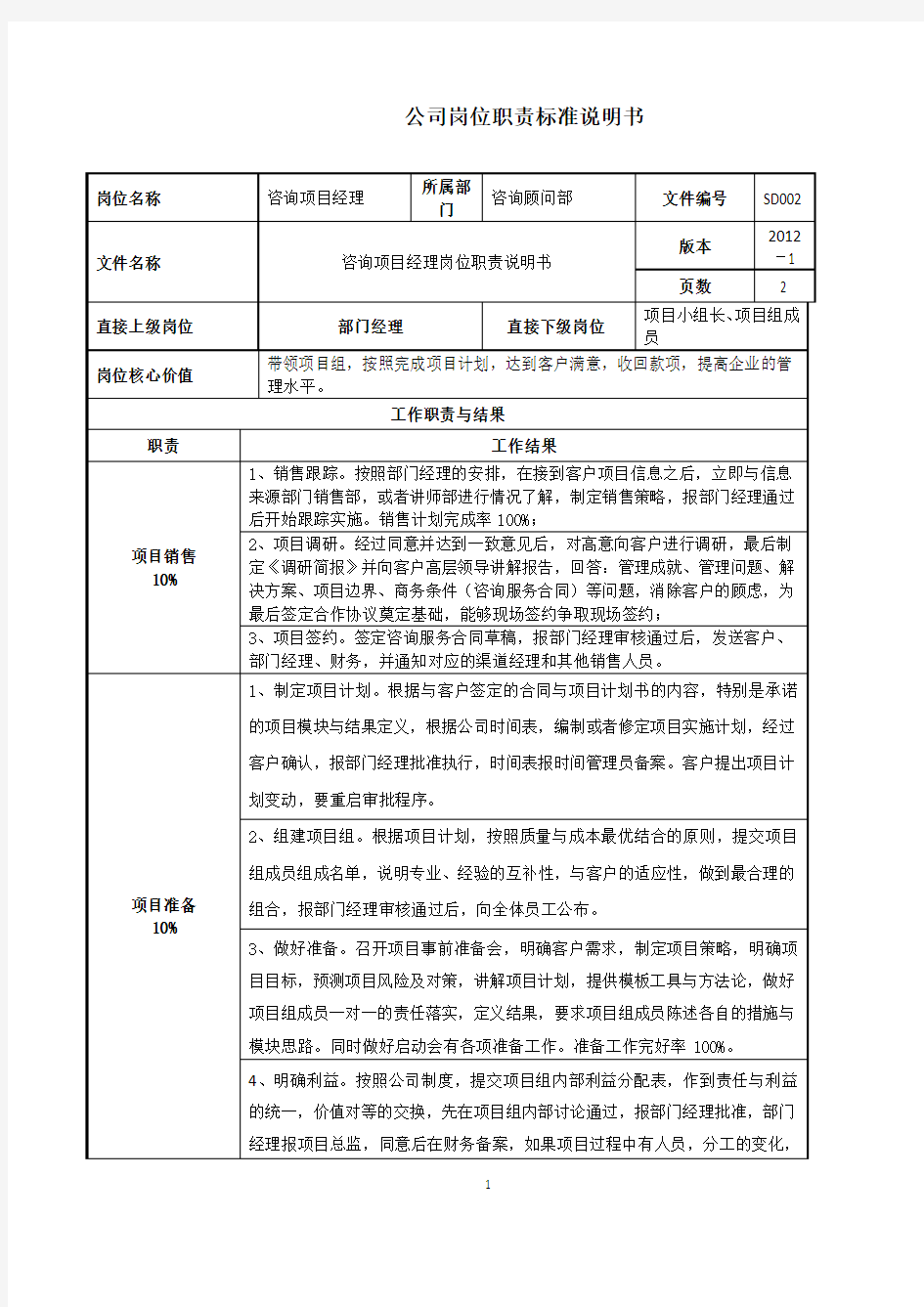 项目经理岗位职责说明书