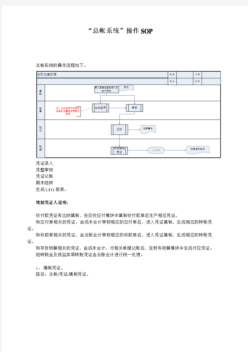 财务部ERP操作手册-总帐操作手册