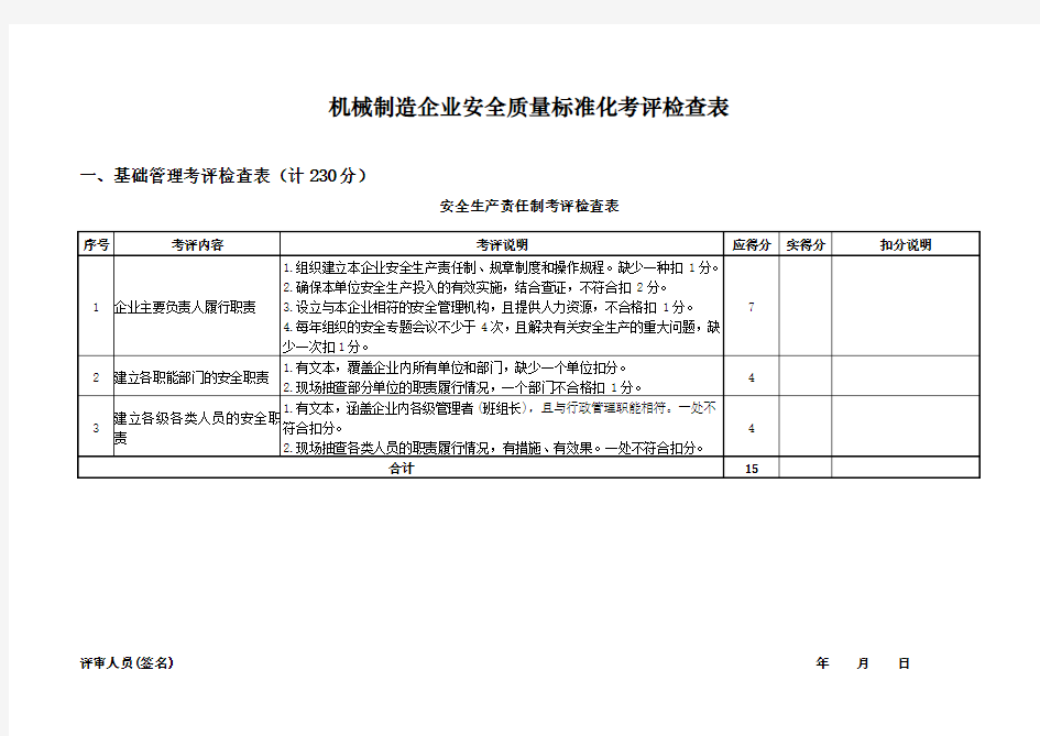 国家机械制造安全质量标准化考评检查表