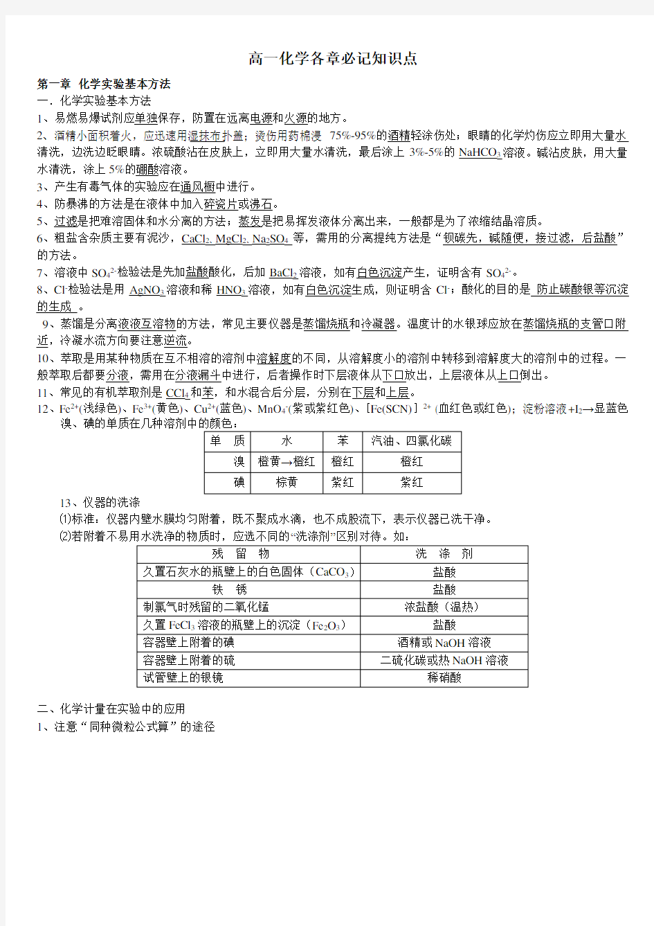 高中化学全课本知识点总结记忆