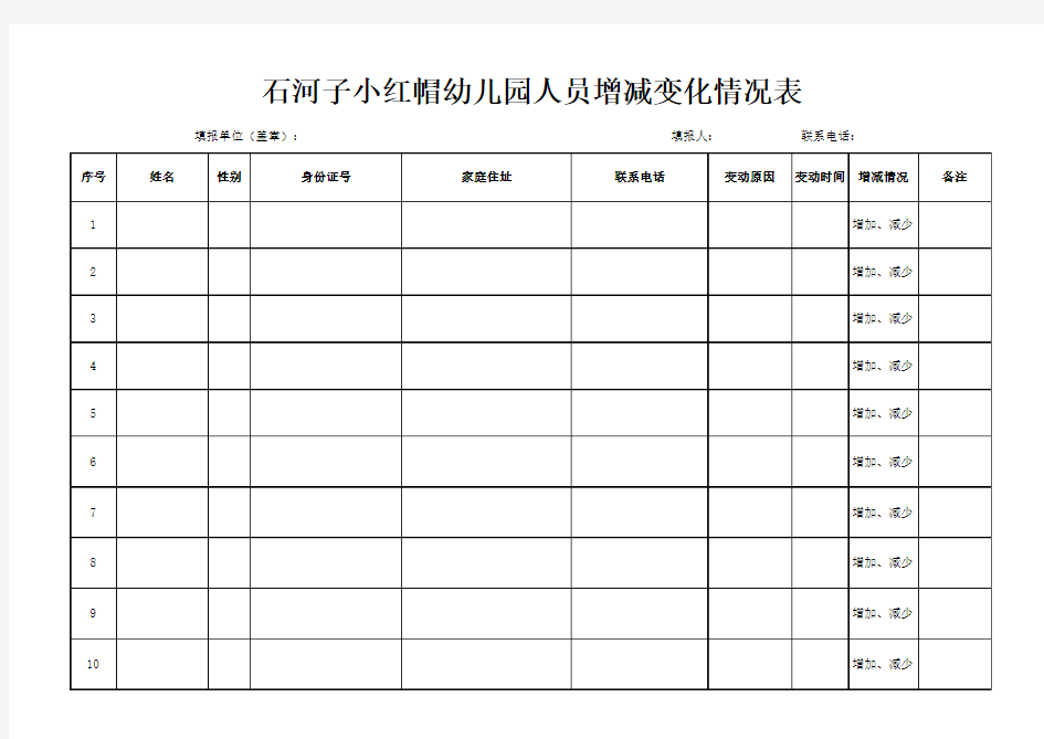 人员增减变化情况表