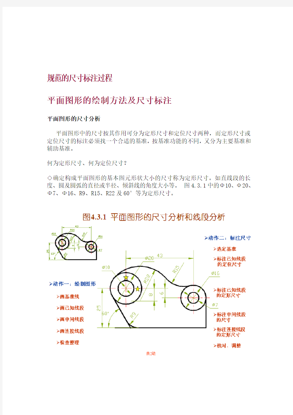 正确规范的尺寸标注学习(绝对有用)