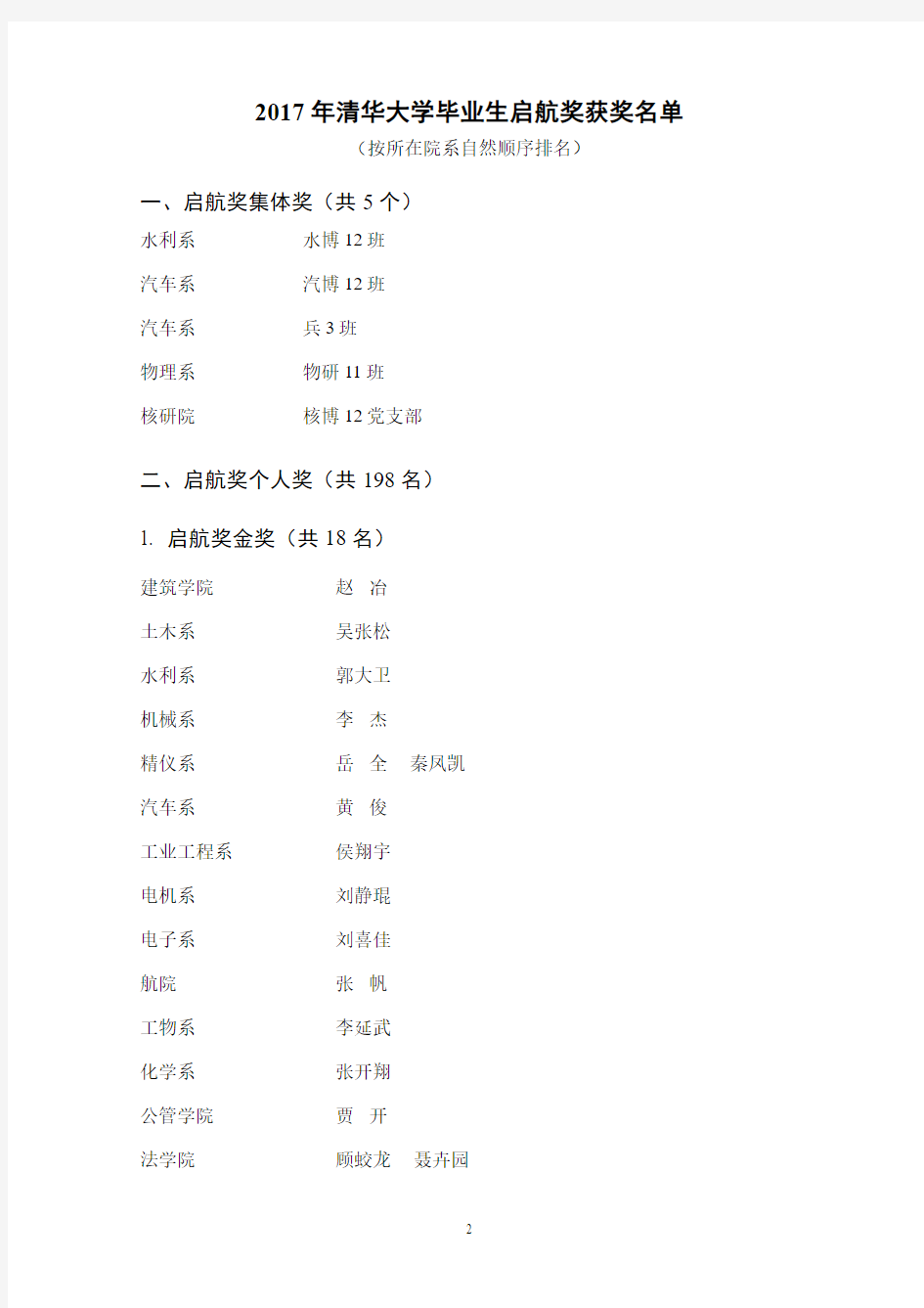 2017届清华大学毕业生启航奖先进集体和先进个人