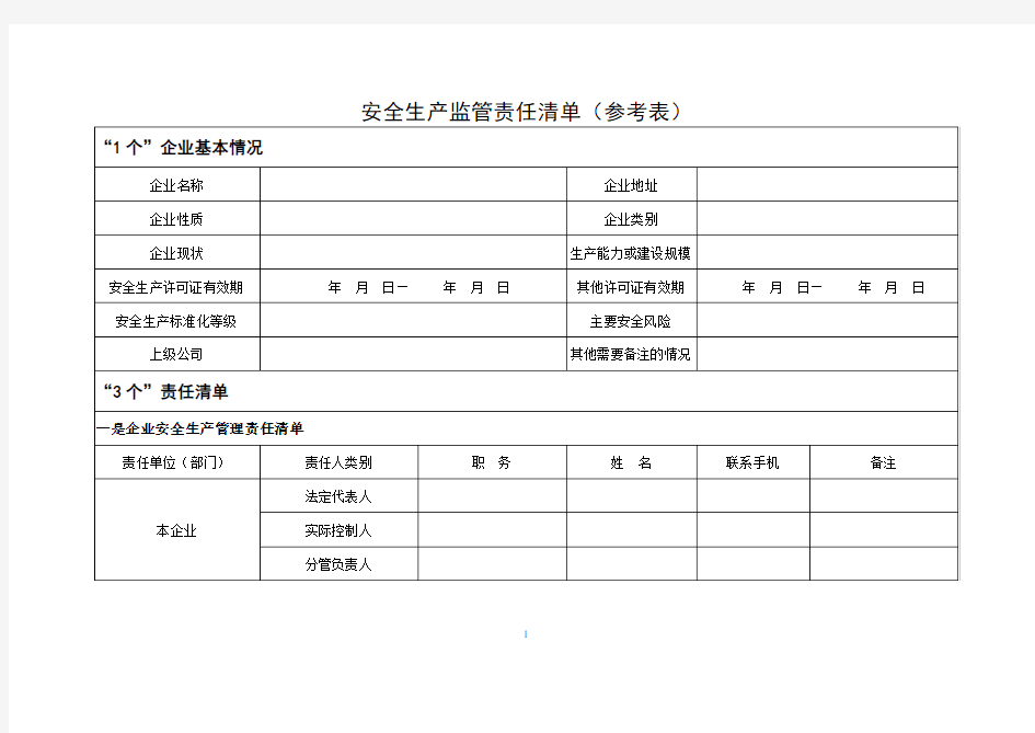 安全生产监管责任清单(参考表)