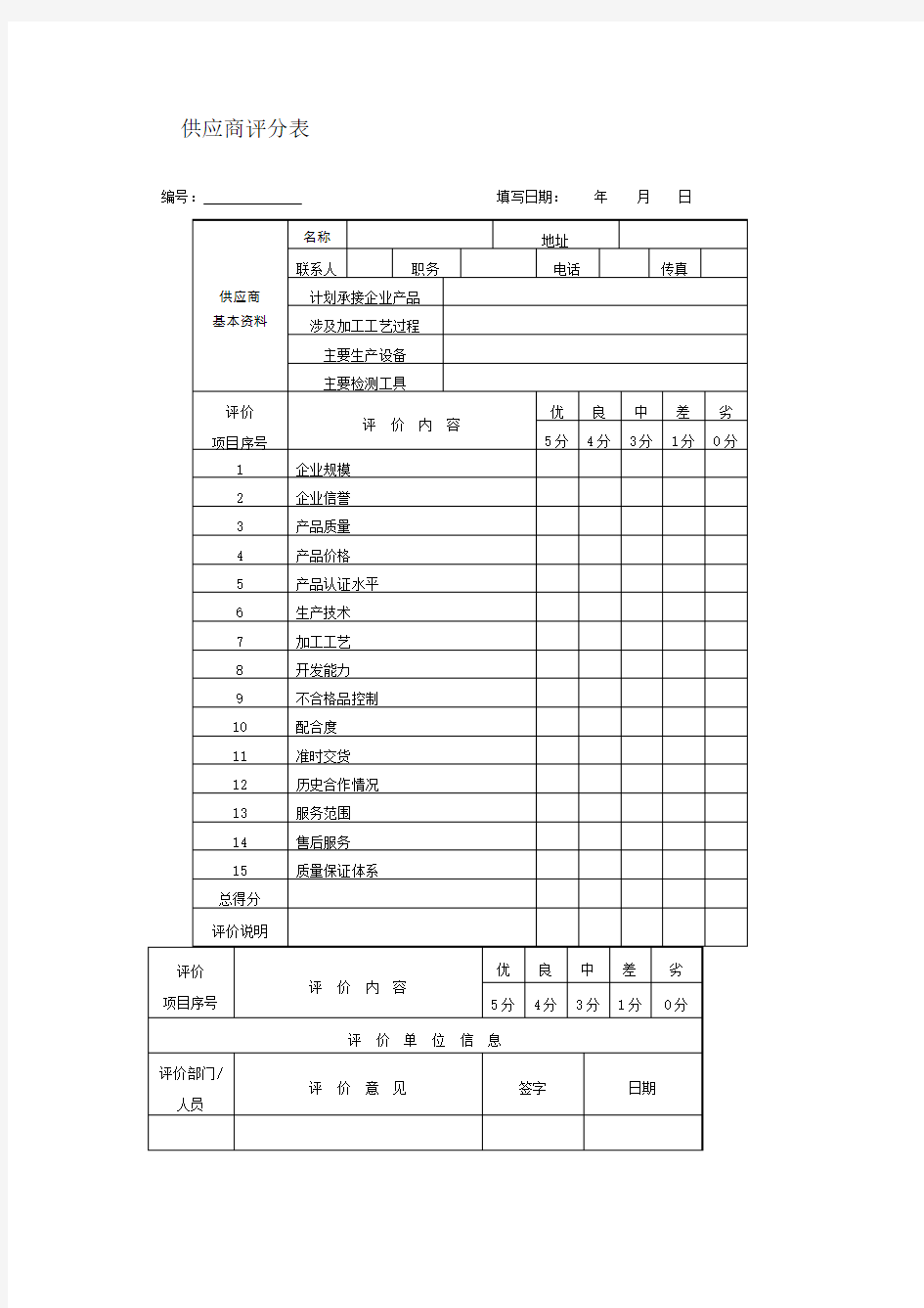 供应商评分表