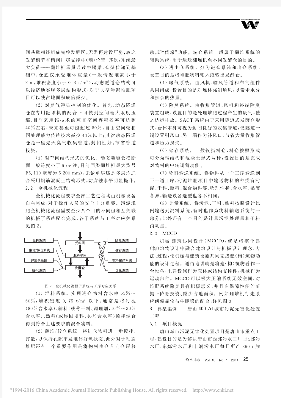 SACT污泥高温好氧发酵技术典型案例分析_王涛