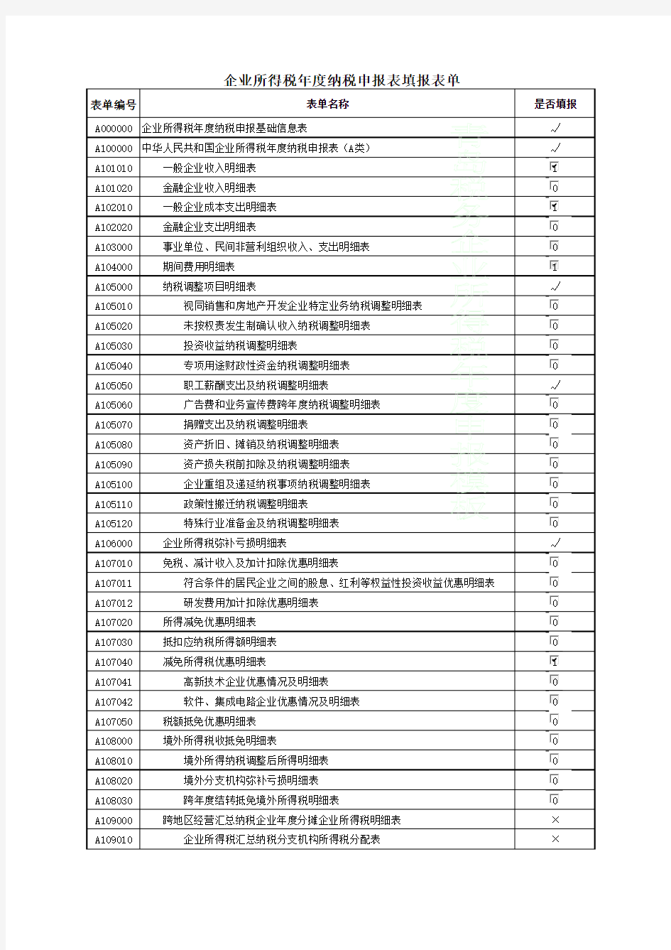 原版2017版年度企业所得税离线申报模板(2018年修订)