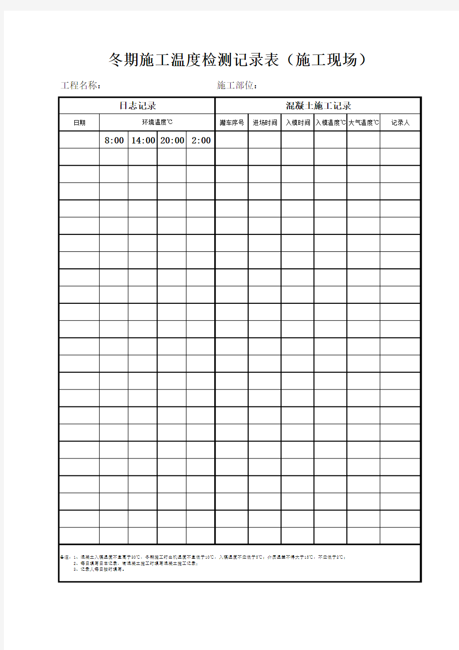 冬期施工温度检测记录表(施工现场)