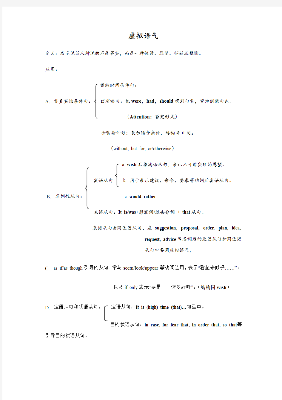 虚拟语气知识点总结讲解