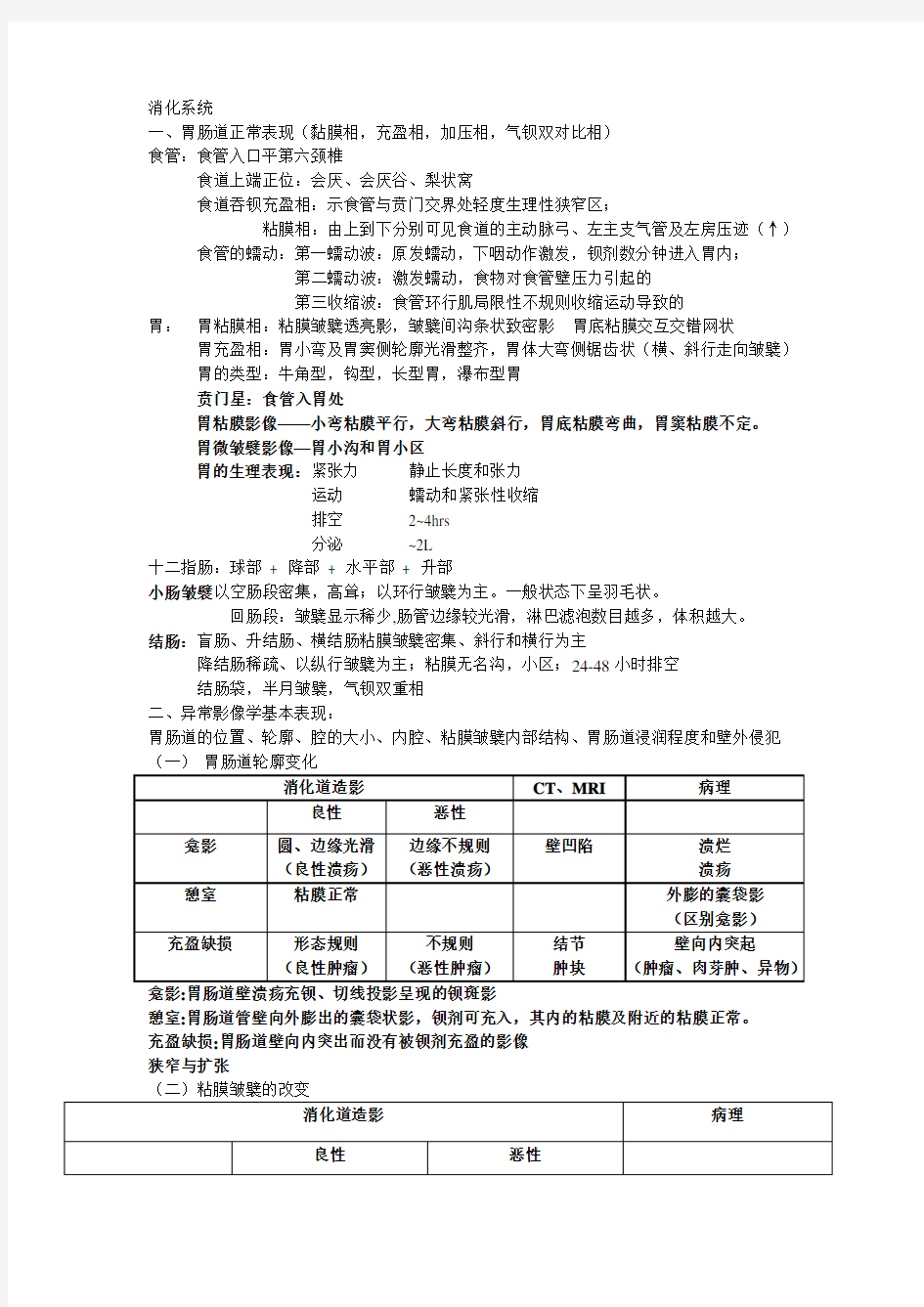 影像学重点总结--消化系统