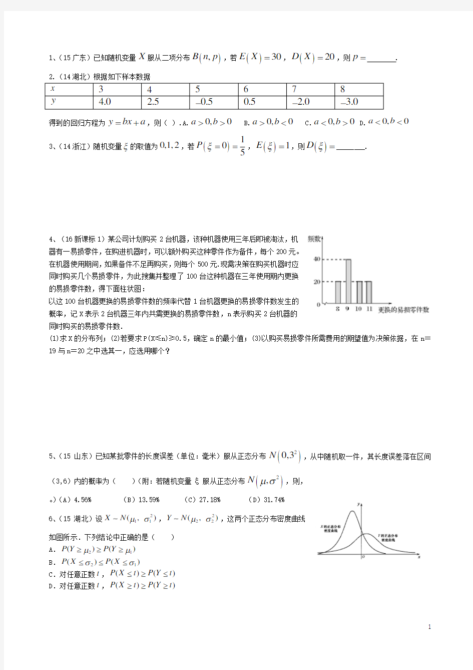 高中数学统计与概率习题精选