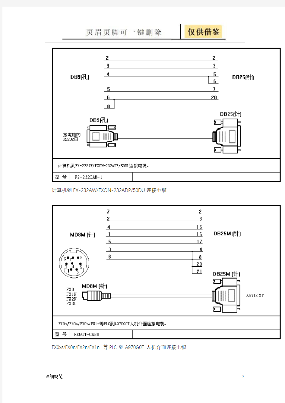 三菱PLC各种连接线制作手册(详实材料)