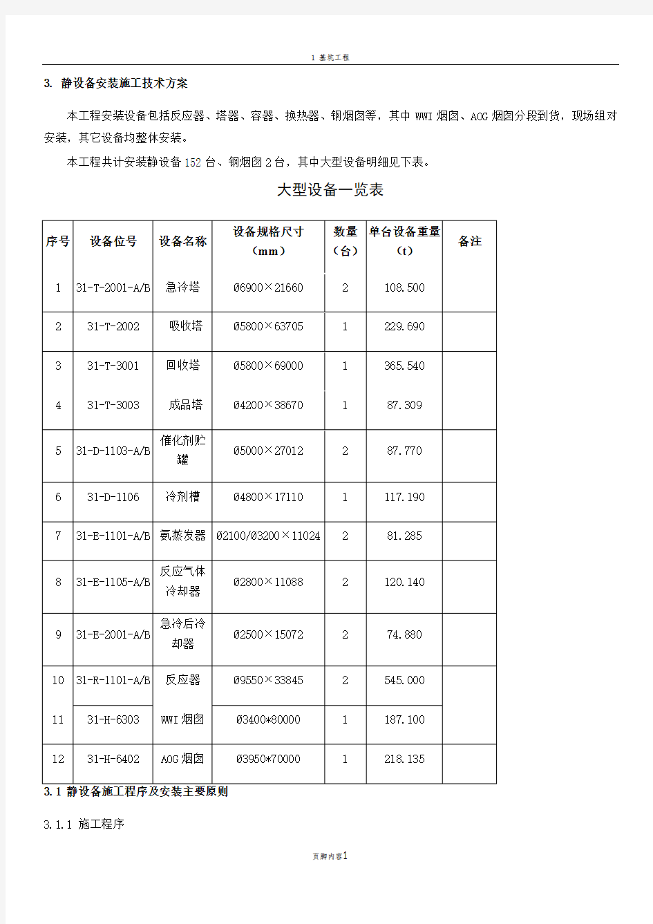 4 静设备施工方案