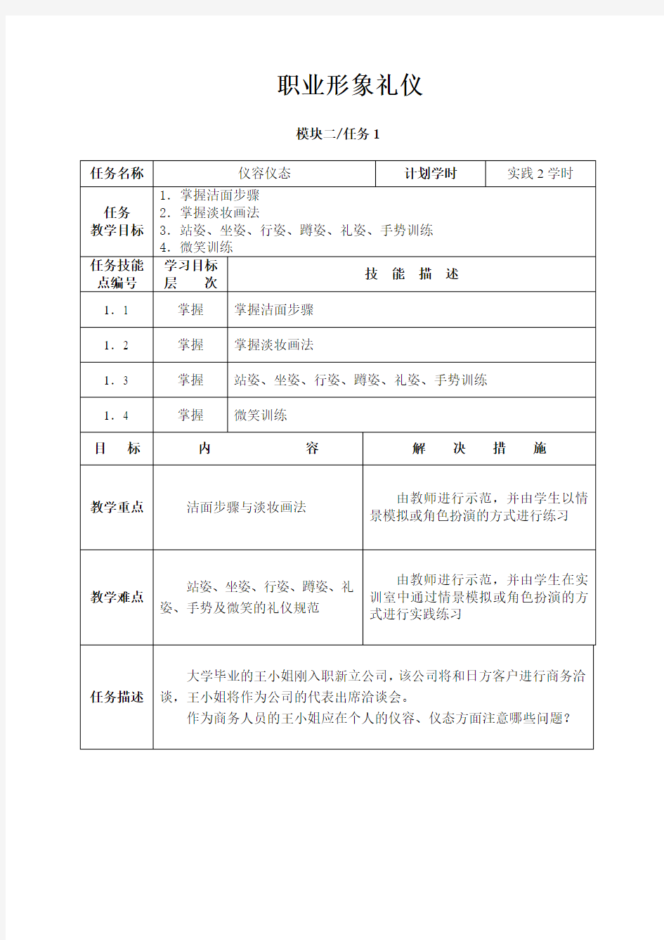 商务礼仪之职业形象礼仪2