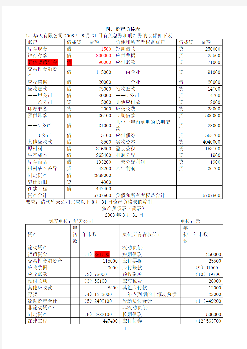 基础会计综合题——资产负债表(答案)