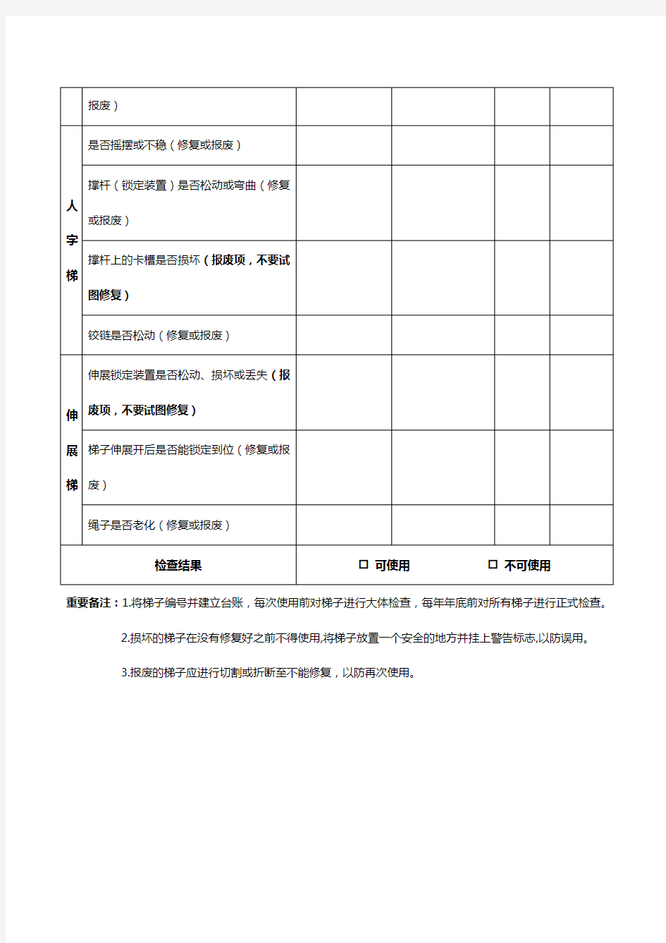 梯子检查表