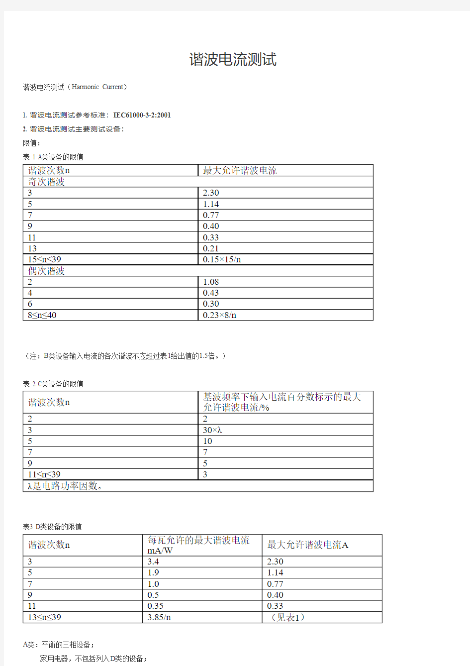 谐波电流测试方法