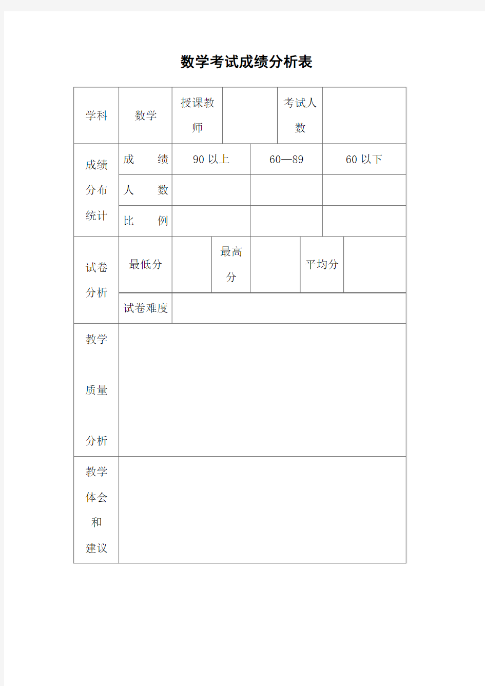 数学考试成绩分析表