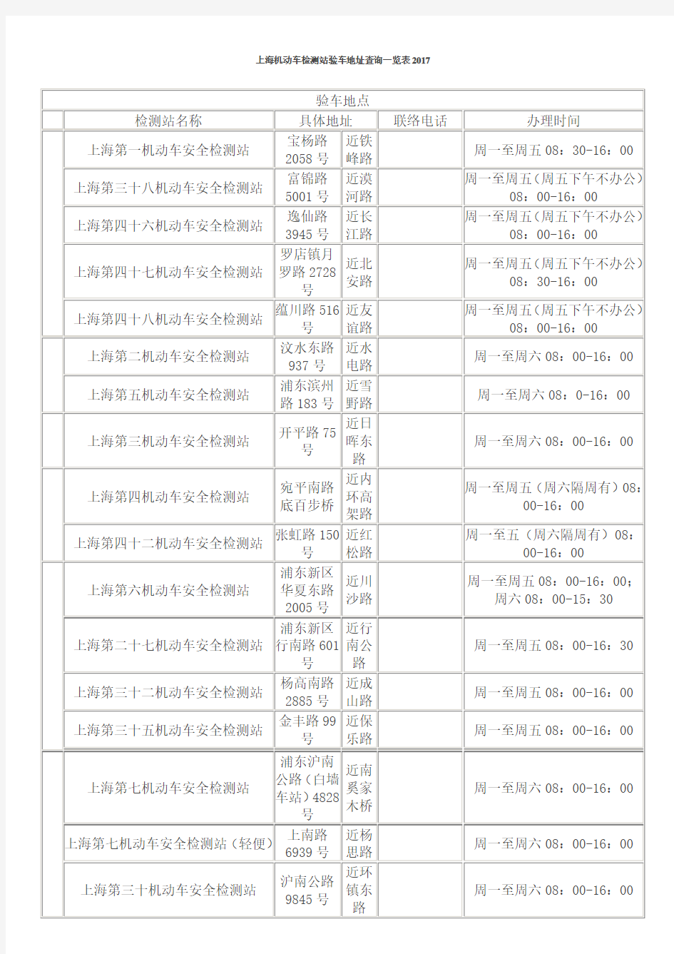 上海机动车检测站验车地址查询一览表
