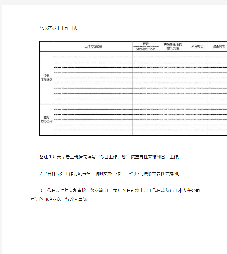 员工工作日志模板汇总