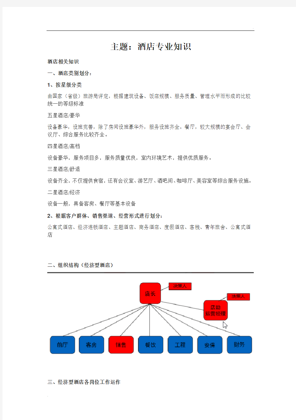 酒店专业知识