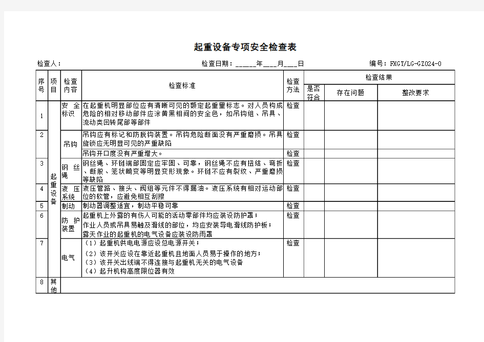 起重设备检查表