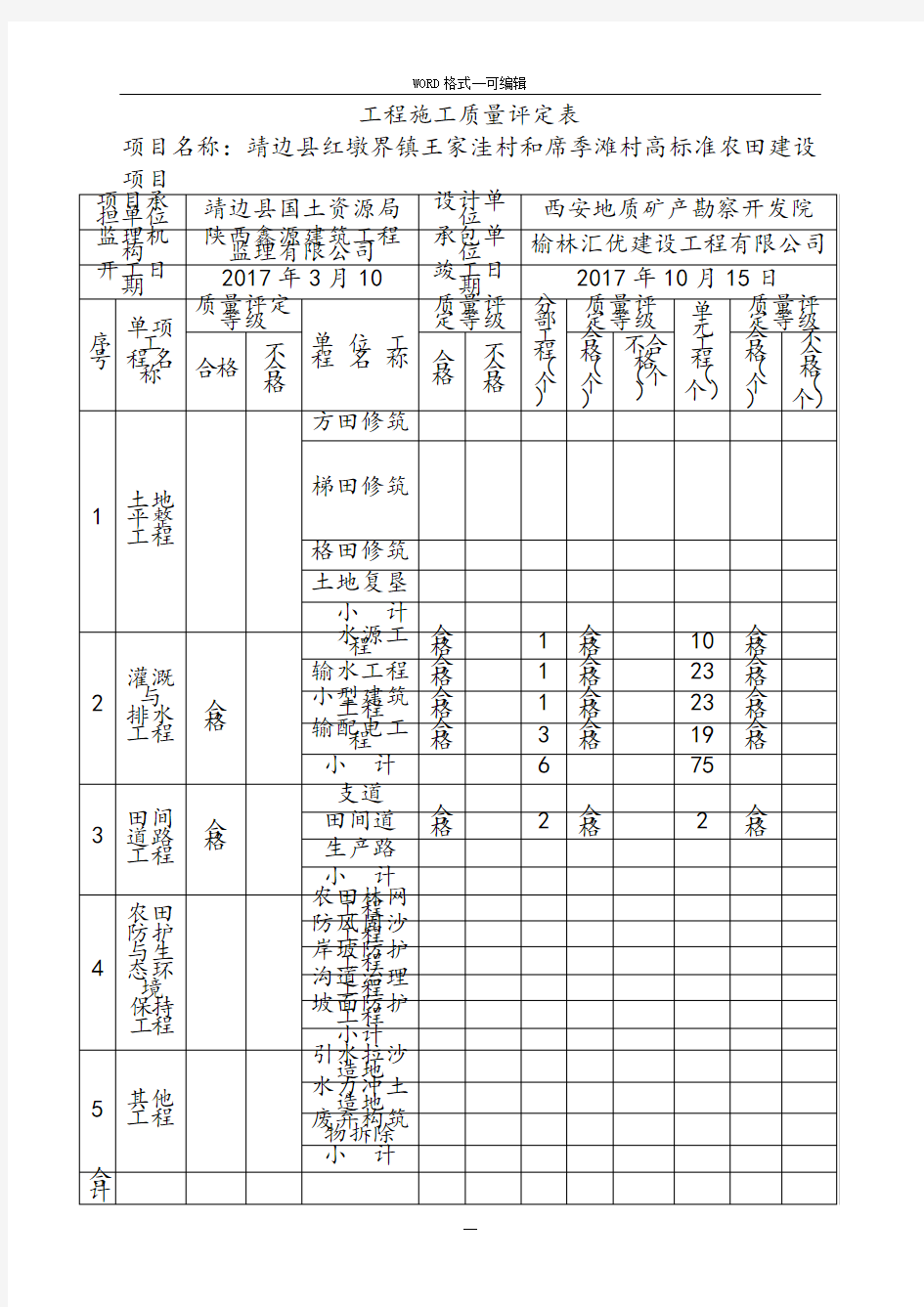 工程施工质量评定表