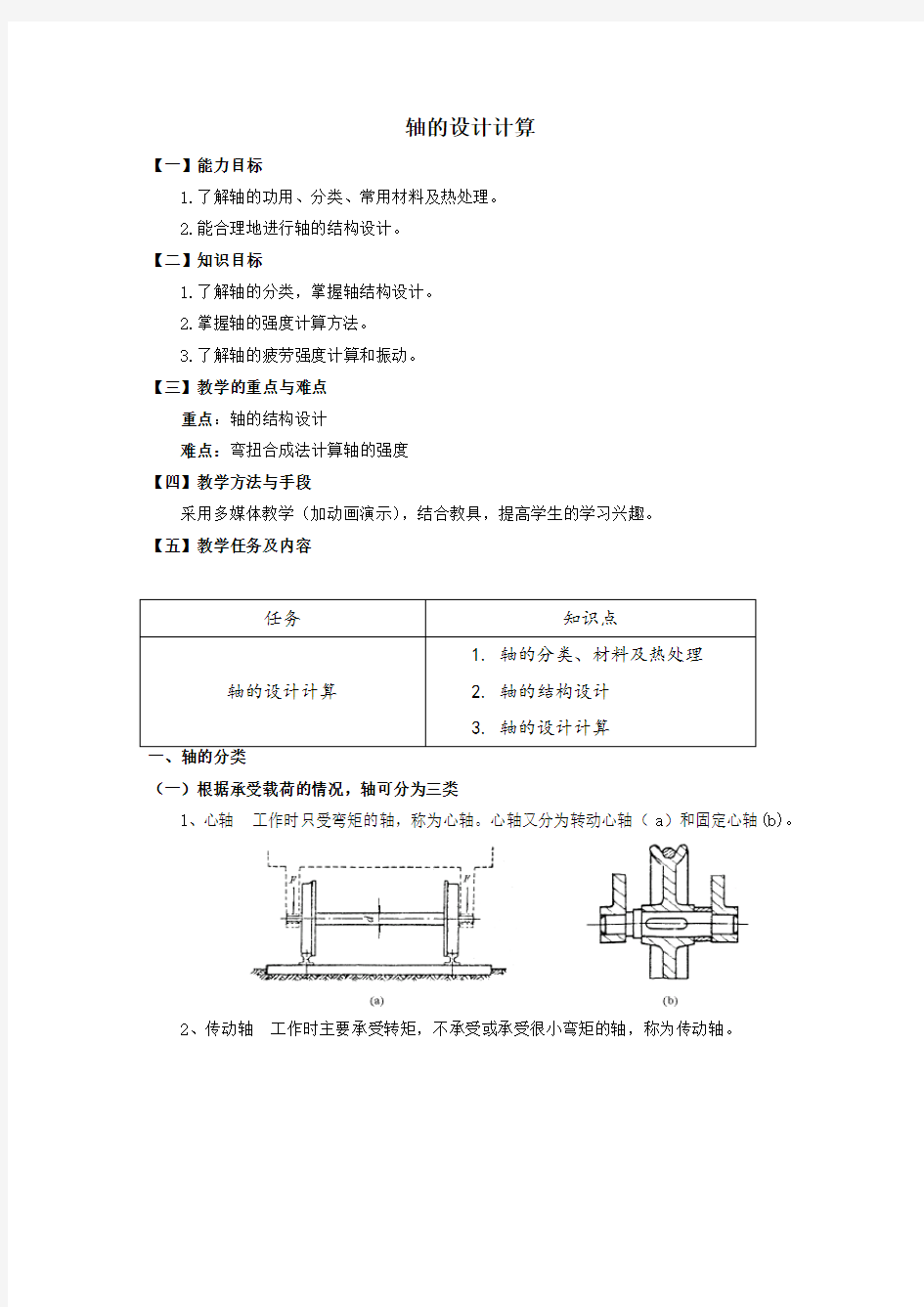 轴的设计计算