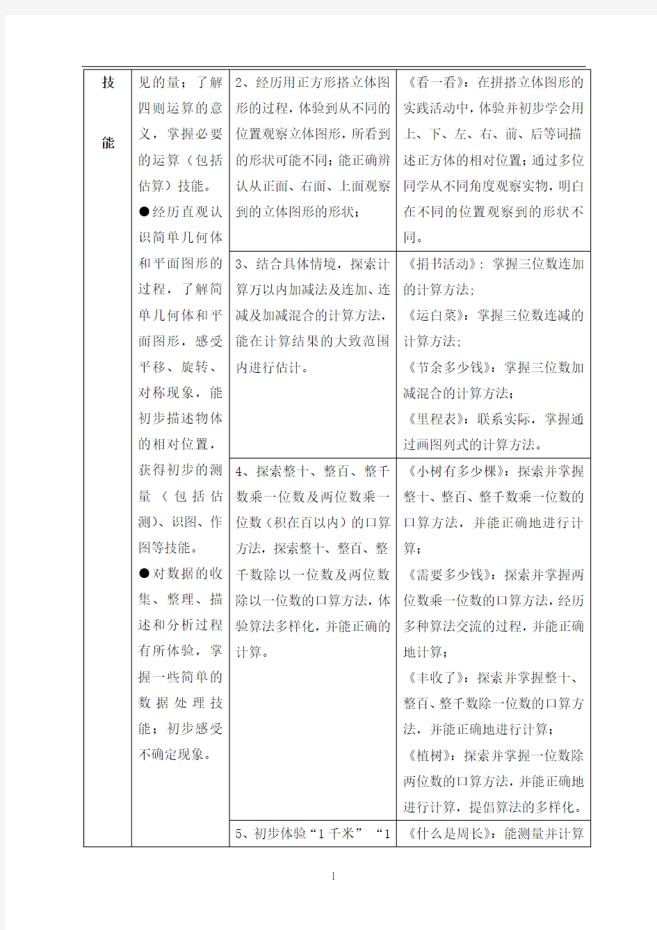 北师大版三年级(上册)数学课程纲要