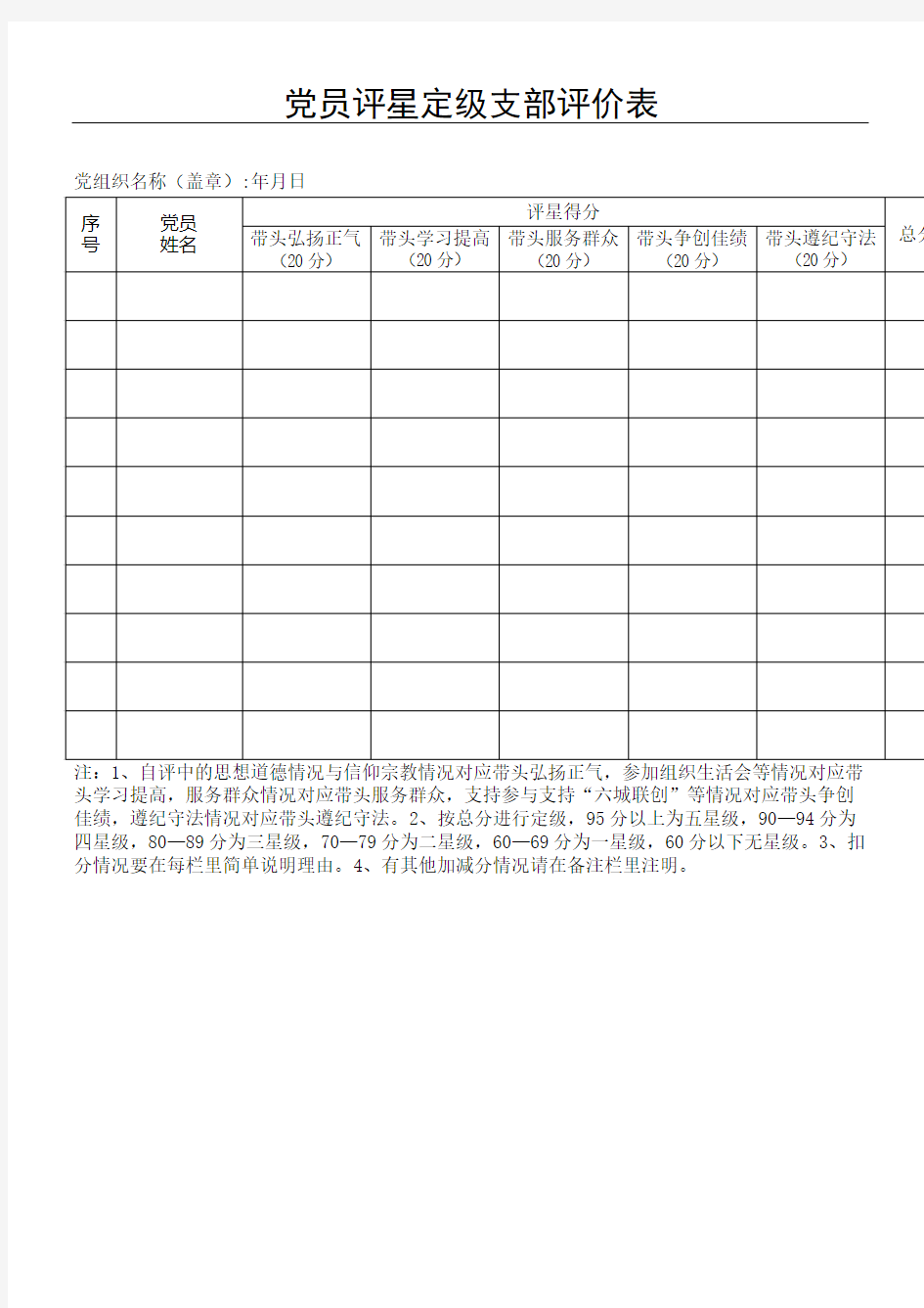 党员评星定级支部评价表