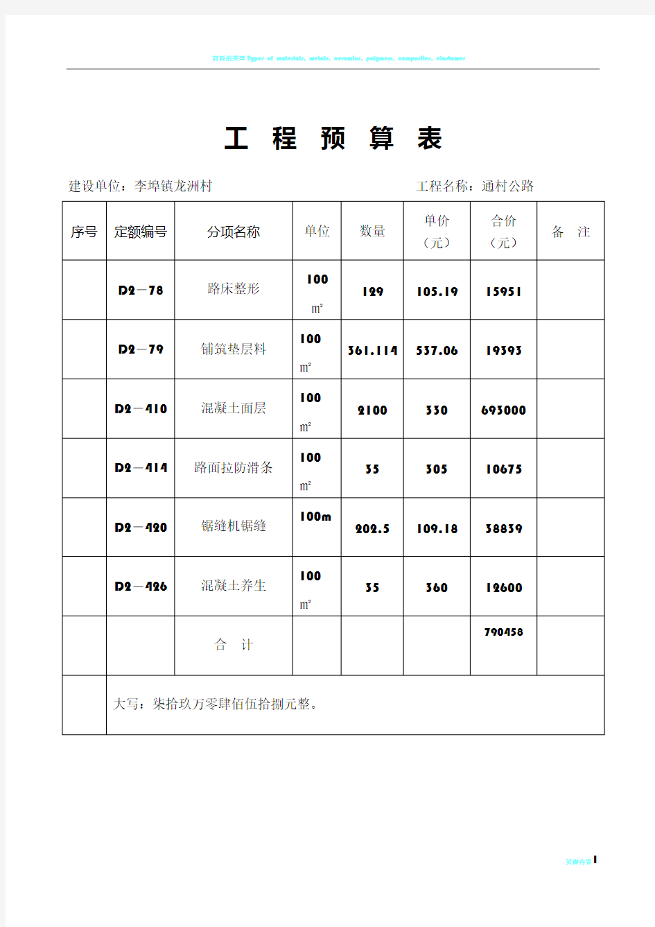 村公路工程预算表