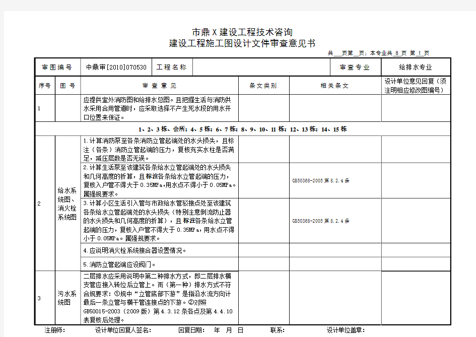 (给排水)审图意见