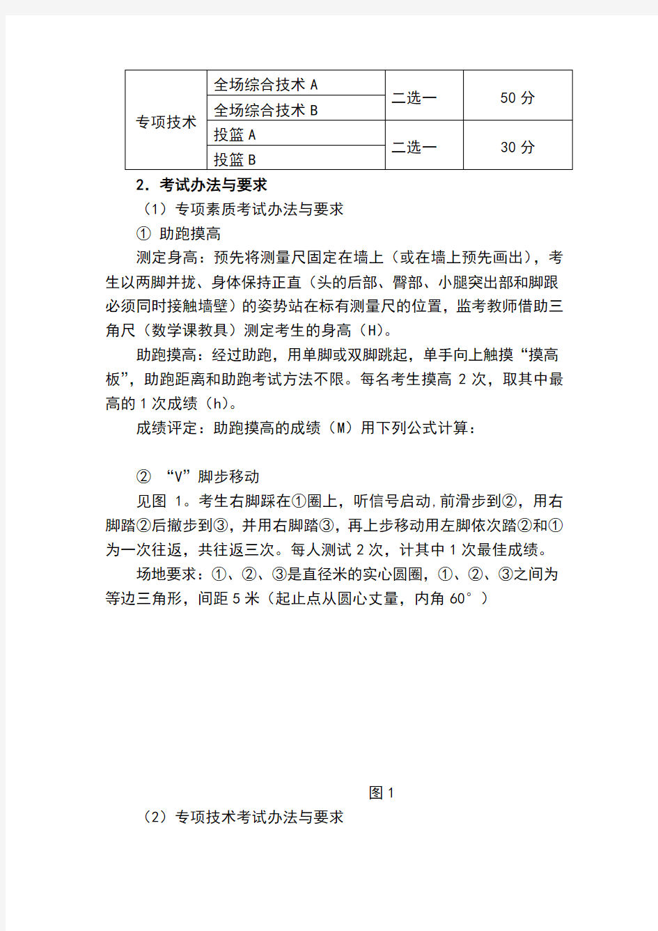 江苏省体育高考篮球专项考试方案