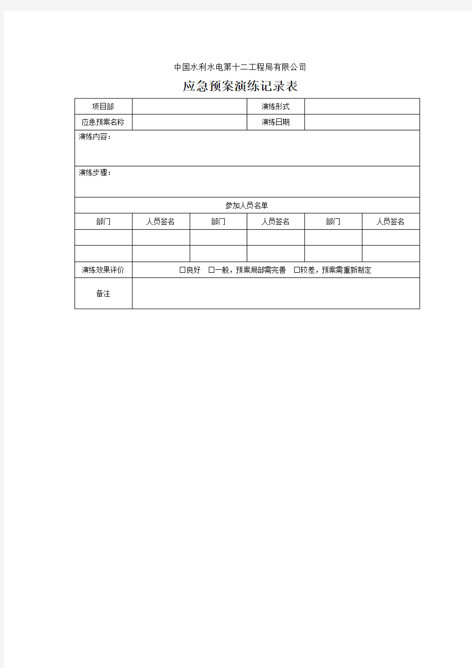 127-应急预案演练记录表