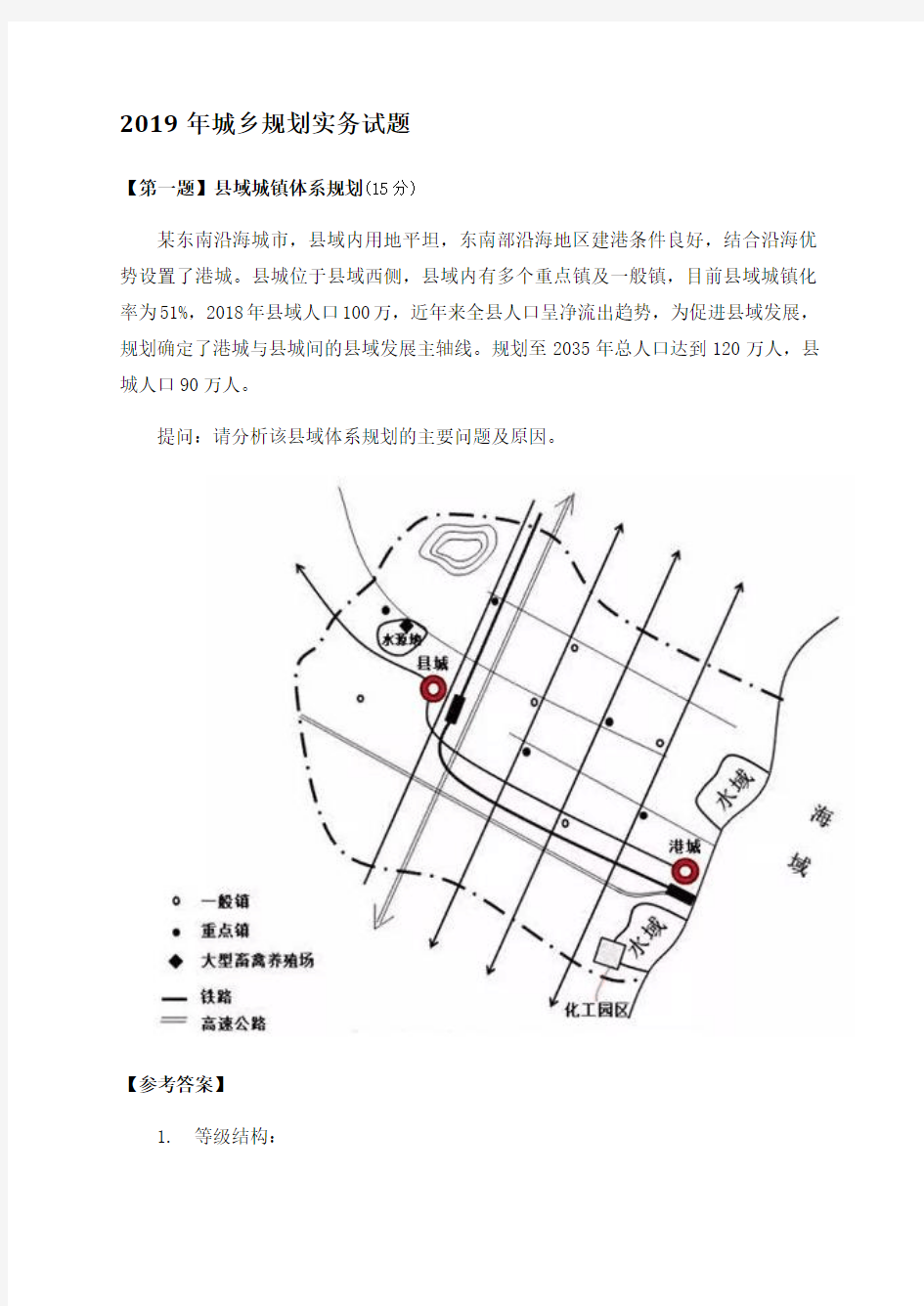 2019年注册城乡规划师执业考试：实务试题