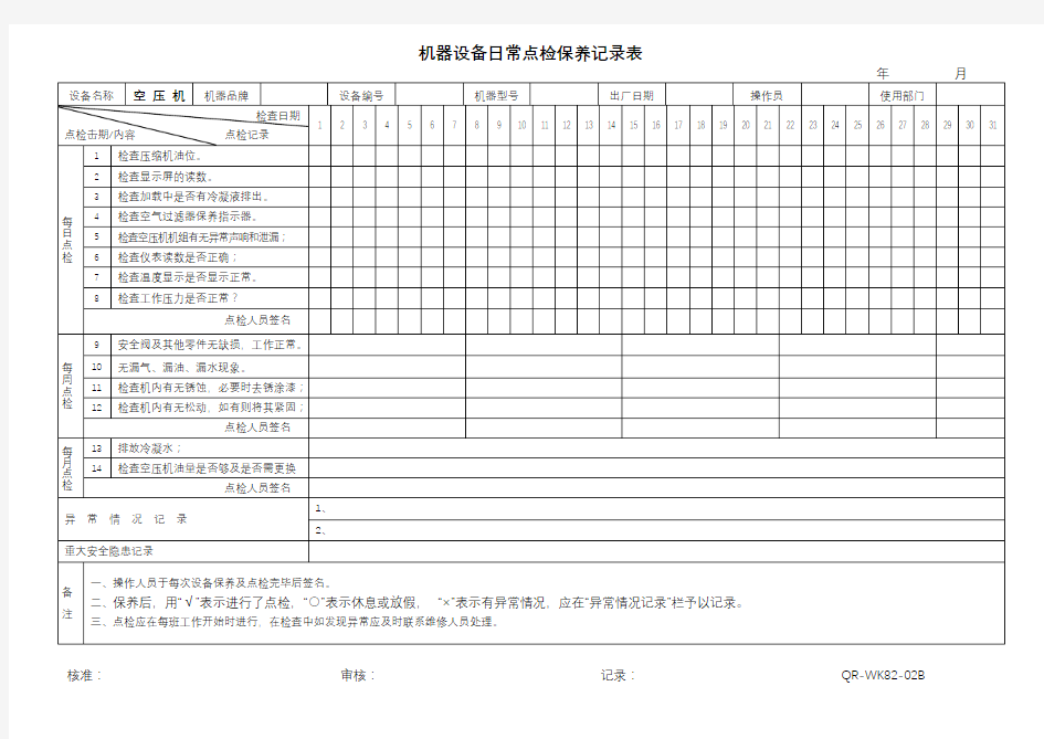 机械设备日常点检表 (2)