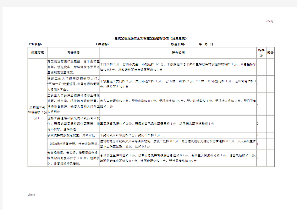 房屋实施建筑施工现场安全生产检查表