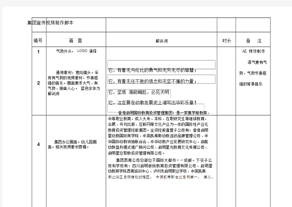 企业宣传片制作脚本