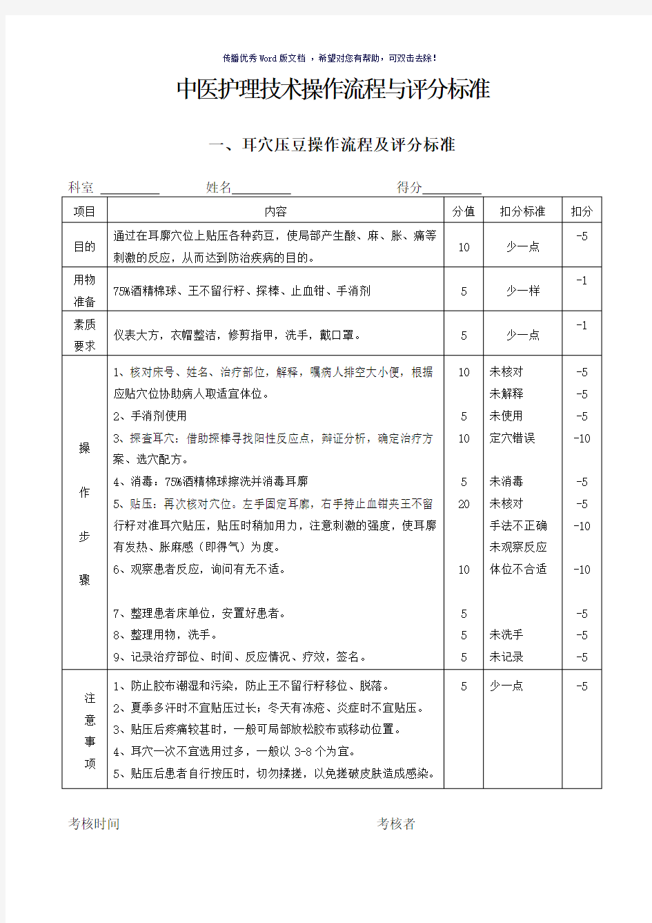 中医护理技术操作流程与评分标准(参考模板)