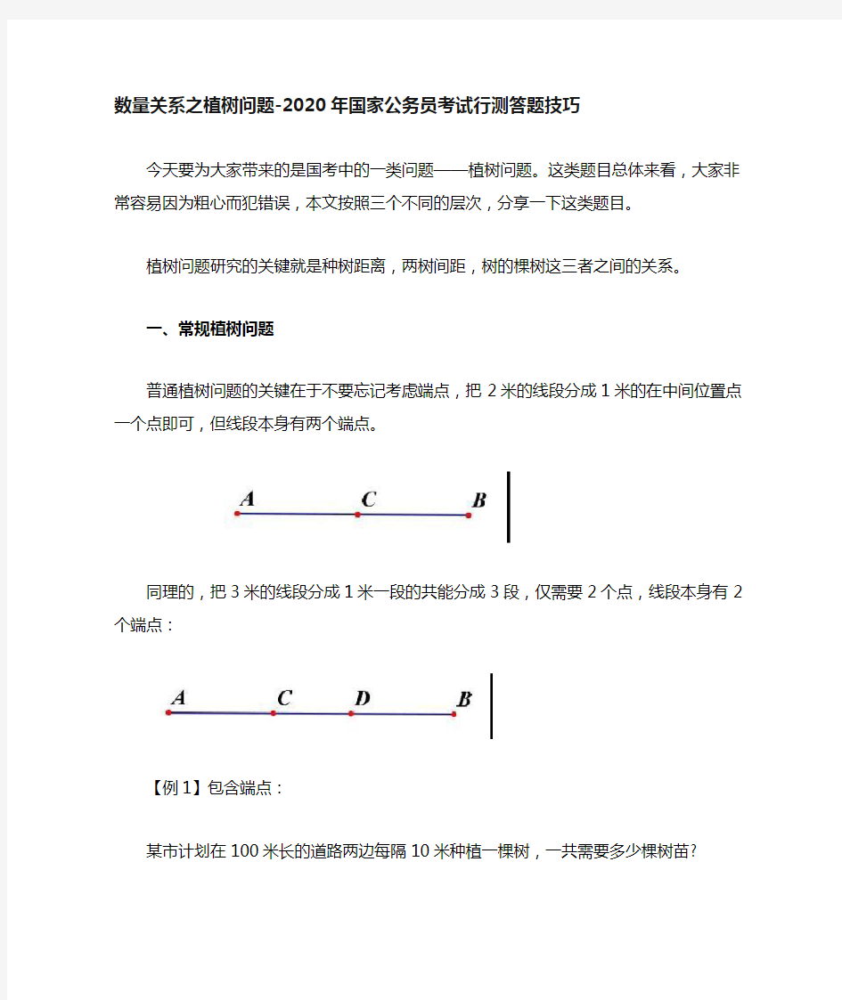 行测数量关系之植树问题