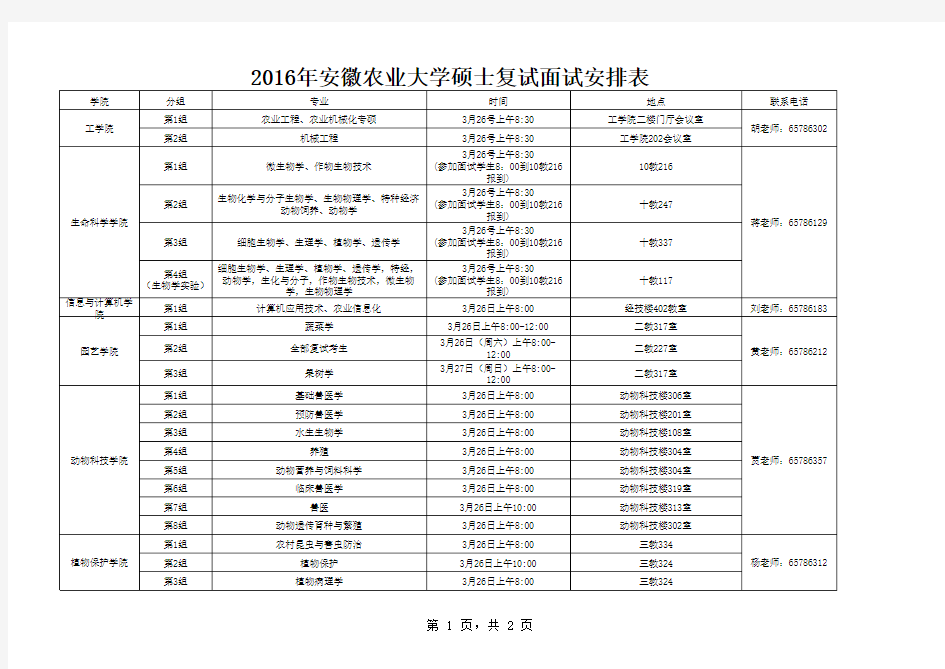安徽农业大学硕士复试面试安排表