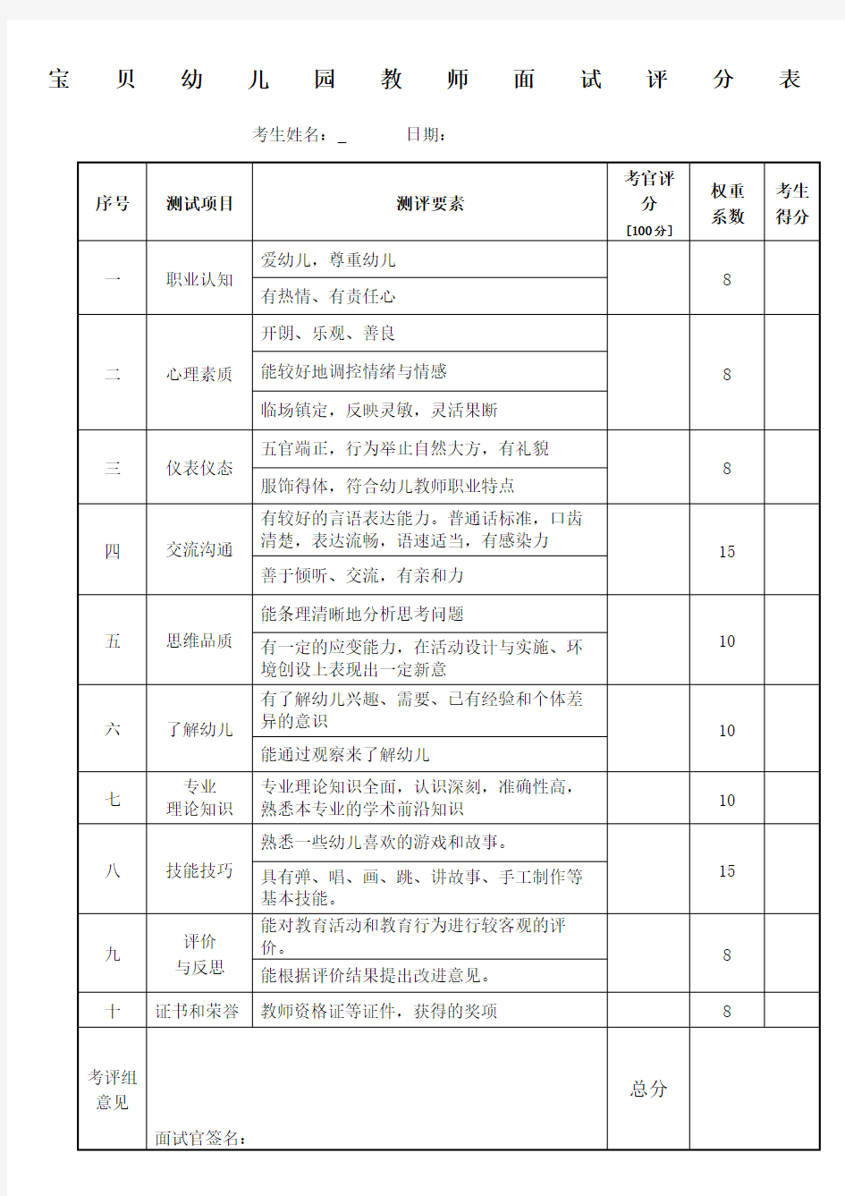 宝贝幼儿园面试评分表