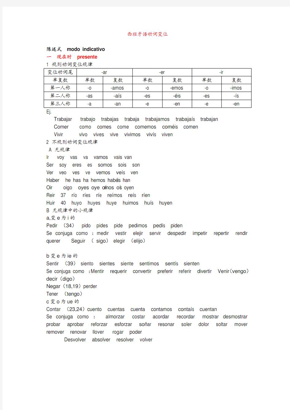 最全西班牙语变位动词及时态