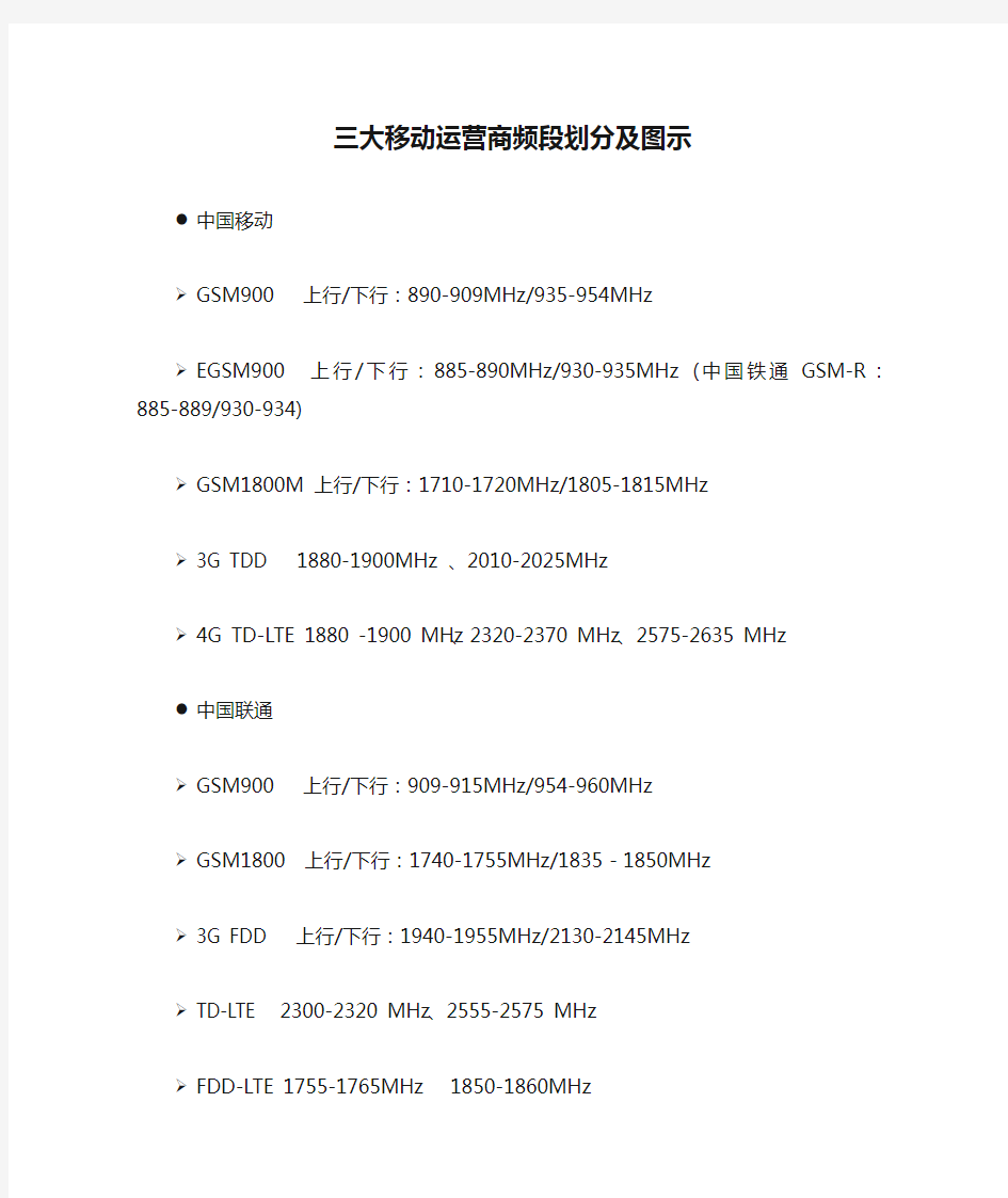 三大移动运营商频段划分及图示