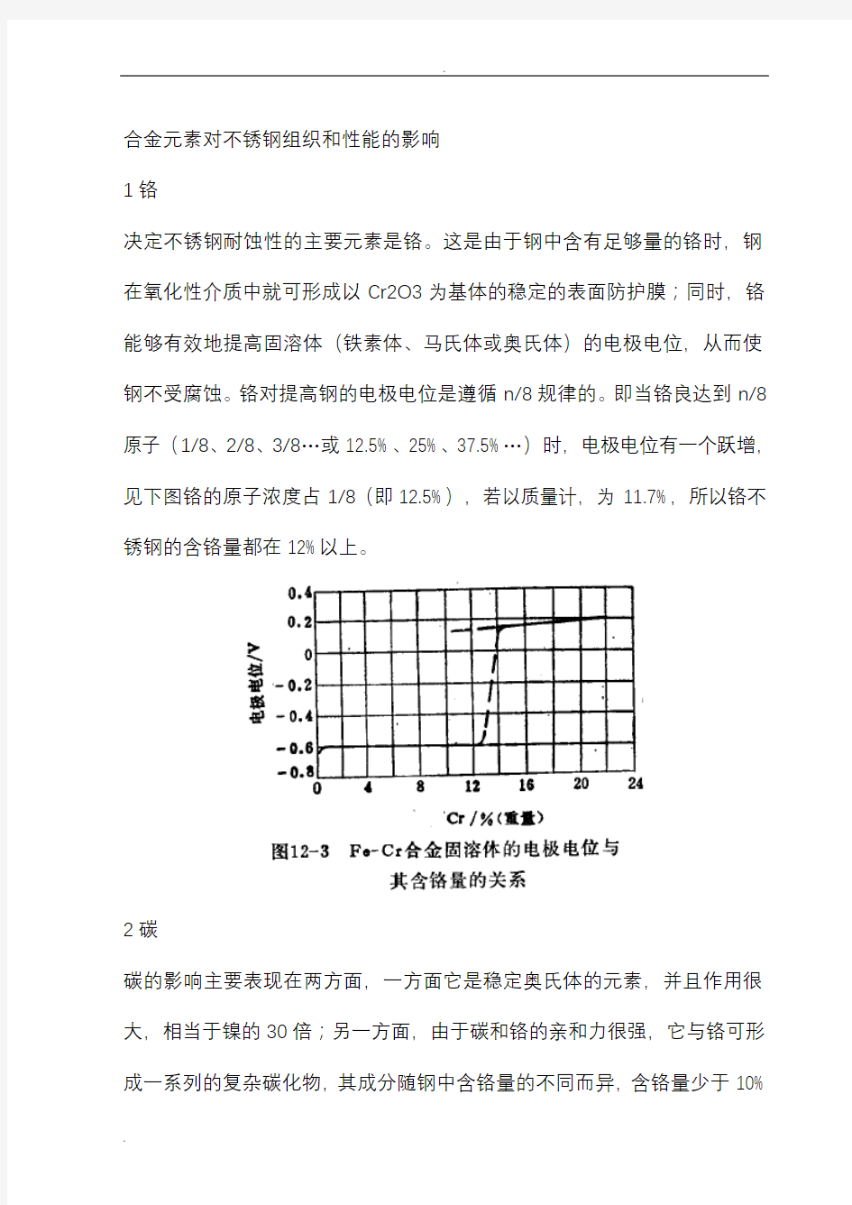 不锈钢的热处理